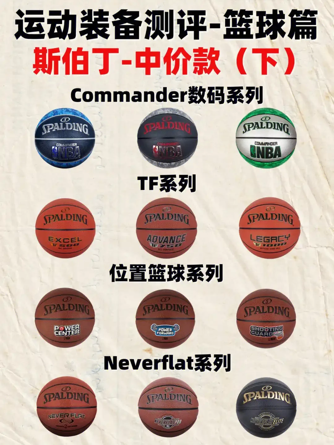 如何在封闭训练中培养篮球战术意识_2